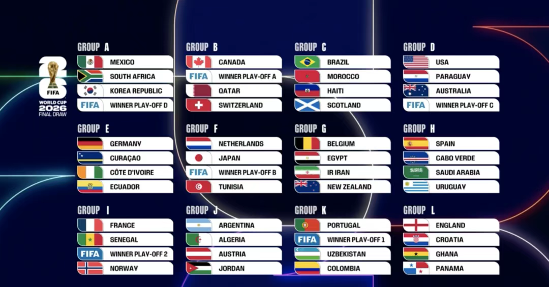 欧冠|19日凌晨八分之一决赛次回合，利物浦胜算几何？